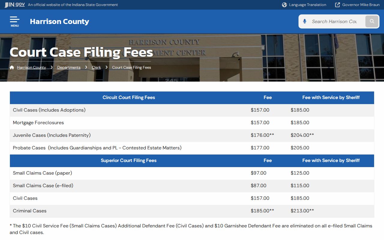 Harrison County civil court filing fee information