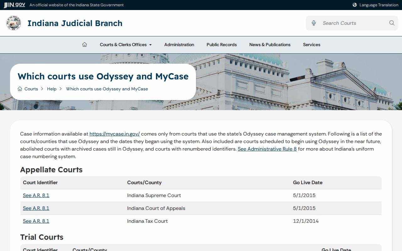 Indiana Odyssey identifiers for Harrison County courts